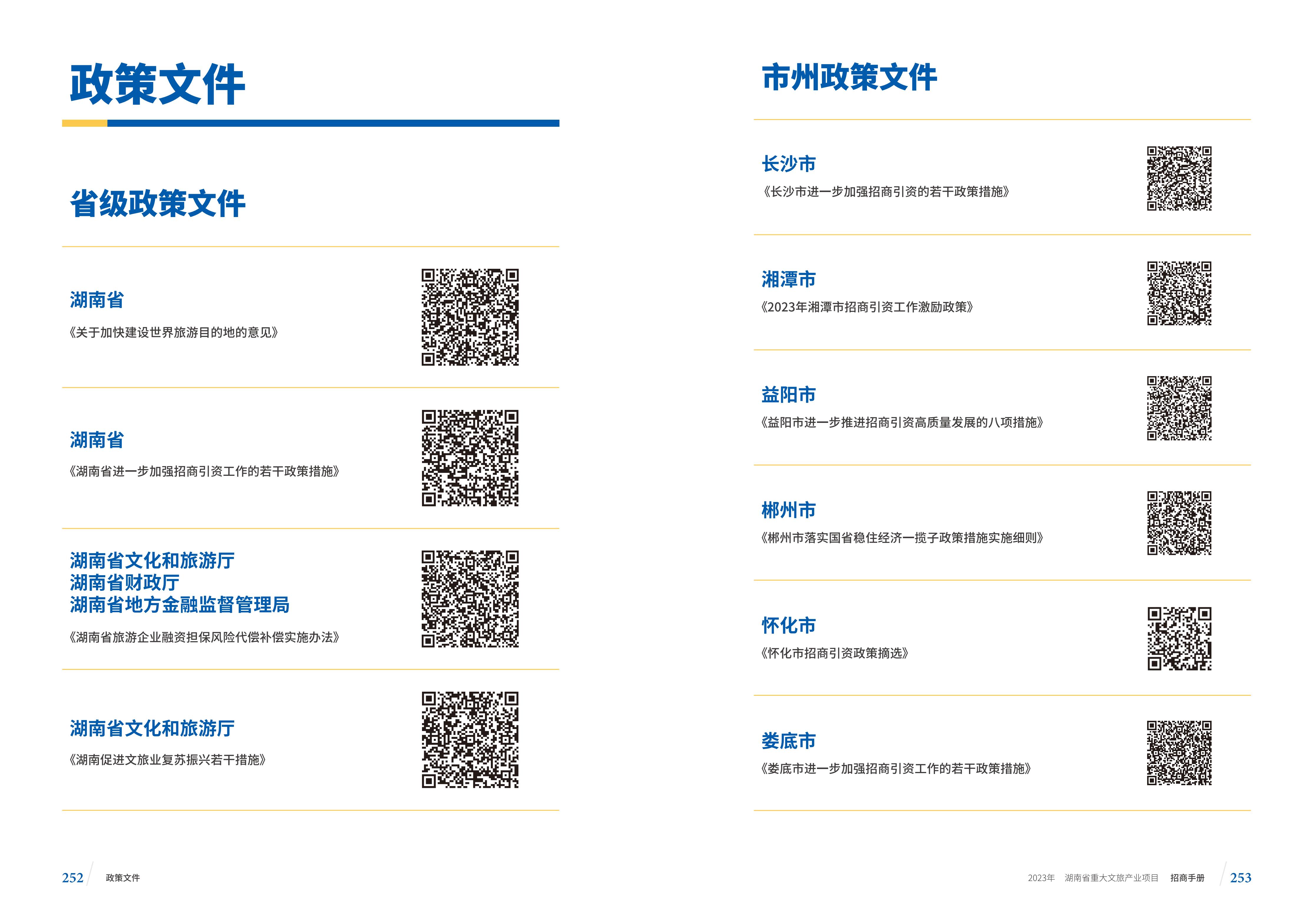 湖南省重大文旅产业项目招手册线上链接版_134.jpg